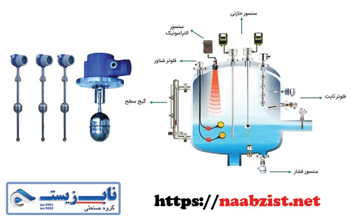 تجهیزات اندازه گیری سطح سیالات