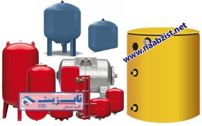 منبع انبساط