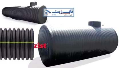 مخزن کاروگیت