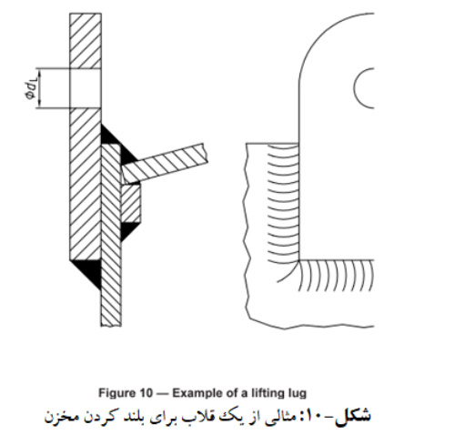 قلابی برای بلند کردن مخزن