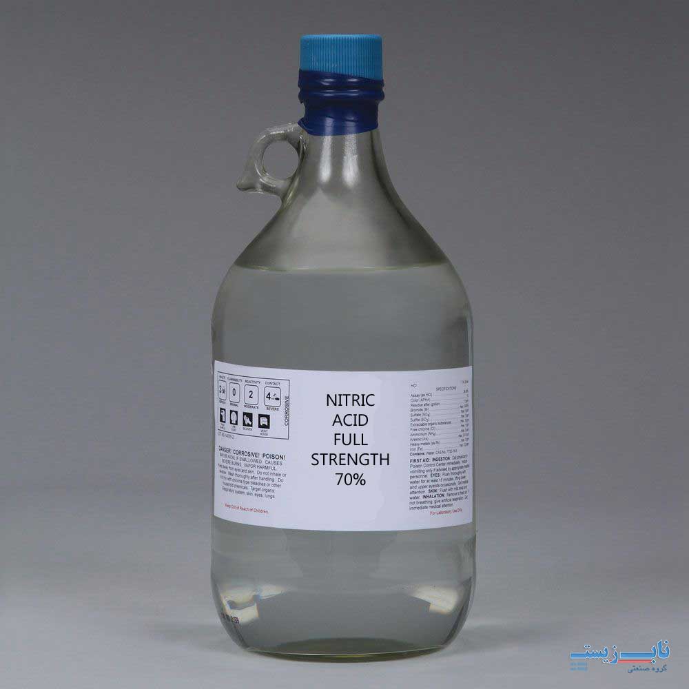 روش های تولید اسید نیتریک